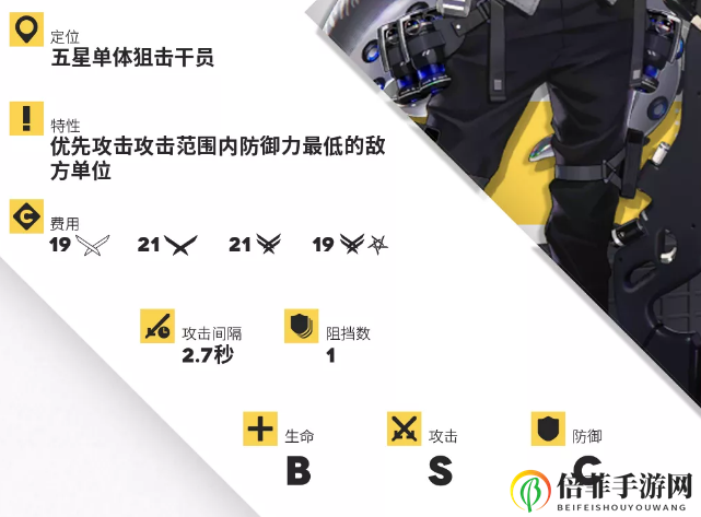 明日方舟安哲拉要不要抽 安哲拉強(qiáng)度最全評(píng)測(cè)
