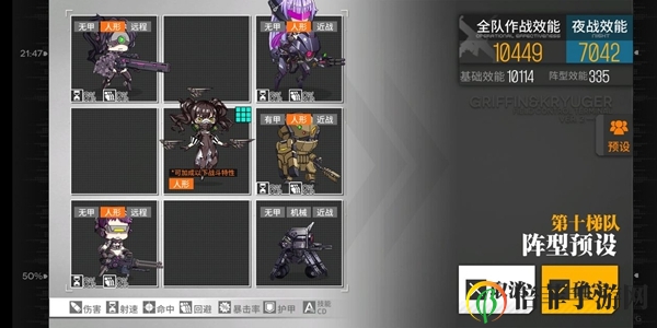 少女前線鐵血人形怎么養(yǎng)成好 鐵血人形養(yǎng)成推薦