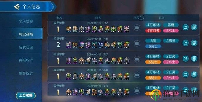 戰(zhàn)歌競(jìng)技場(chǎng)六戰(zhàn)士陣容搭配推薦 六戰(zhàn)士站位詳解