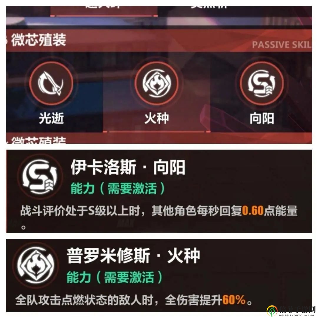 崩壞3后崩壞書主角普羅米修斯套裝實裝對比評測