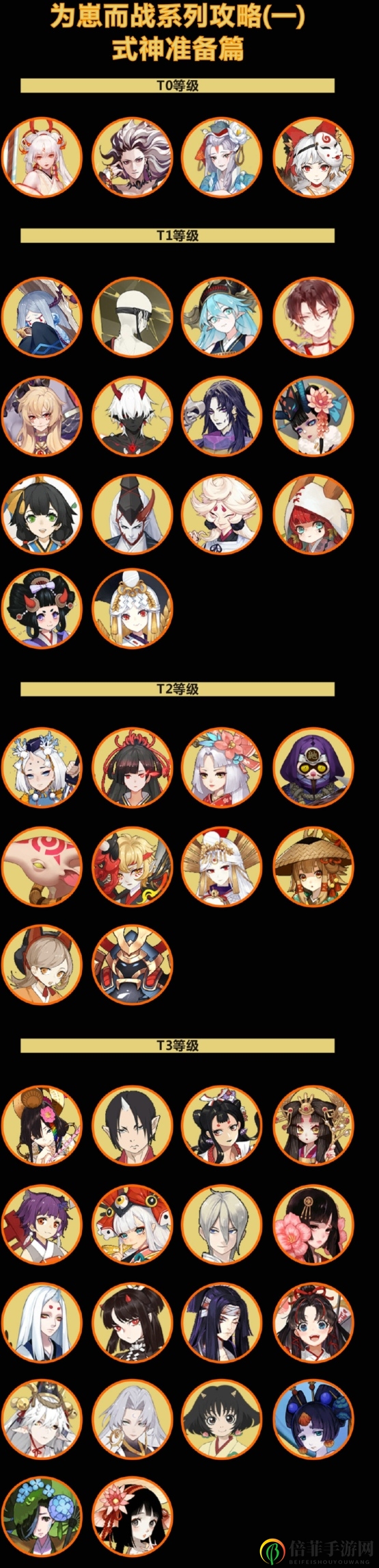 陰陽師2020為崽而戰(zhàn)式神推薦 式神推薦崽戰(zhàn)要用到哪些式神