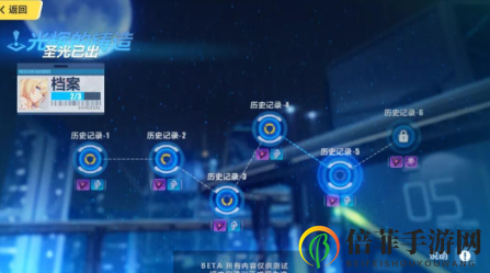 崩壞3S級幽蘭黛爾角色光輝的贊歌玩法介紹 幽蘭黛爾角色主題活動匯總介紹