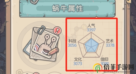 最強蝸牛貴重物品攻略大全 貴重物品獲取及五圍提升方法匯總