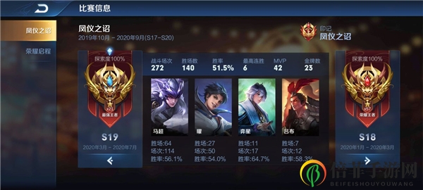 王者榮耀馬超怎么玩 王者榮耀馬超干貨攻略
