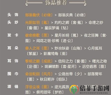 奇跡暖暖卷二10-4極限高分套裝搭配一覽