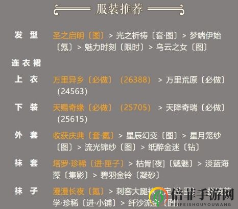 奇跡暖暖卷二10-4極限高分套裝搭配一覽
