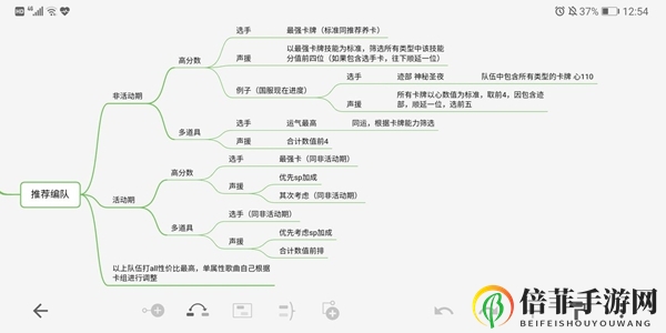 新網(wǎng)球王子RisingBeat養(yǎng)卡推薦 編隊(duì)方法講解