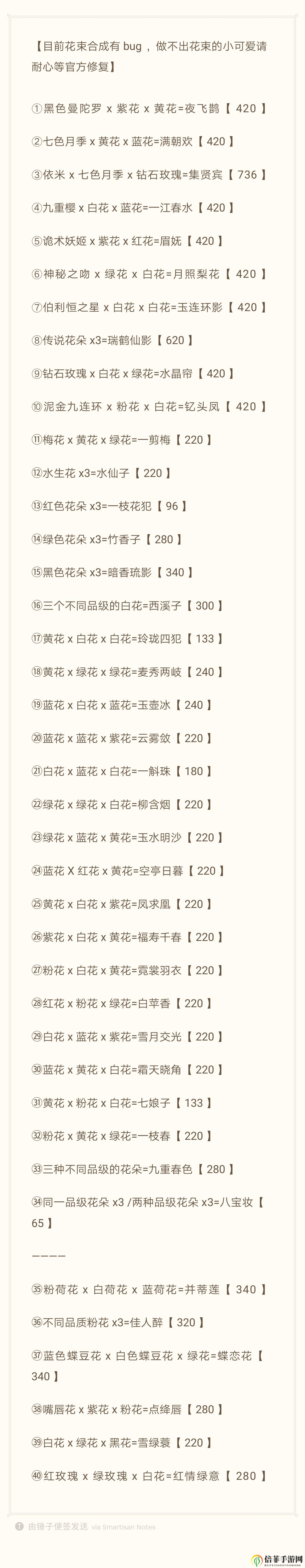 花店物語花束配方匯總 32種配方及品級一覽