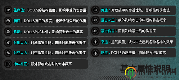 《灰燼戰(zhàn)線》角色養(yǎng)成攻略 角色養(yǎng)成技巧分享