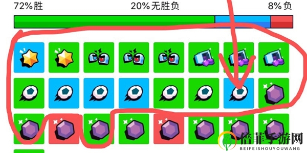 荒野亂斗全球錦標(biāo)賽英雄推薦