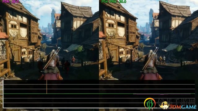 3dmgame