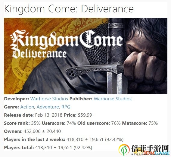 3dmgame