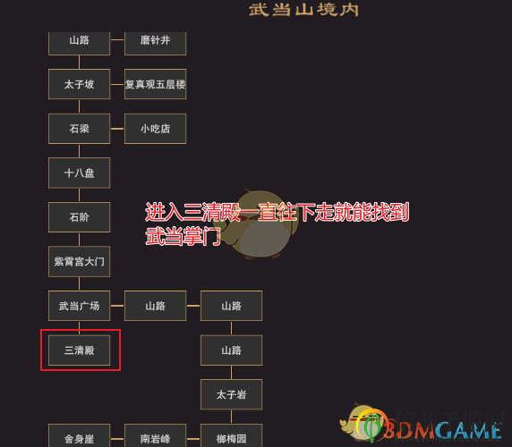 《我來自江湖》武當(dāng)派掌門位置分享