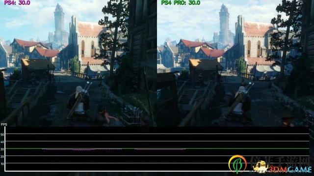 3dmgame