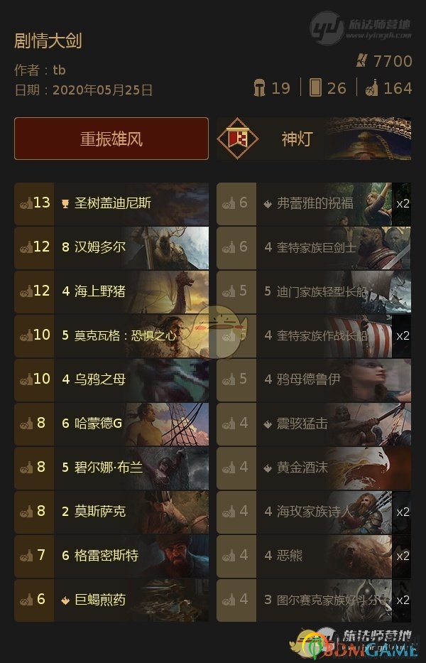 《巫師昆特牌》獨(dú)家攻略：揭秘強(qiáng)力卡組劇情玩法