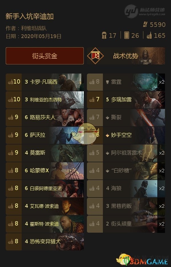 《巫師昆特牌》新手攻略：辛迪加牌組入門心得分享