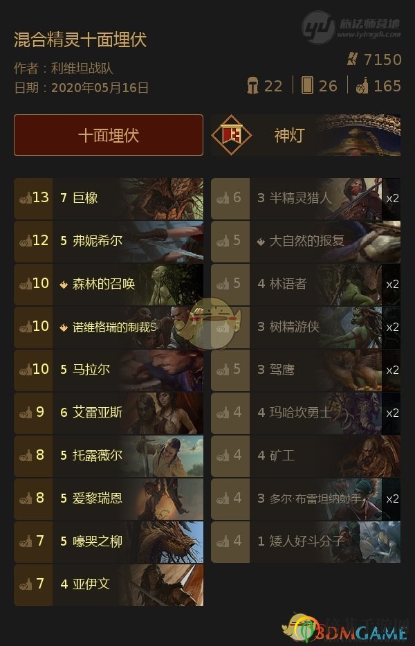 《巫師昆特牌》無劇情策略解析，十面埋伏卡組分享