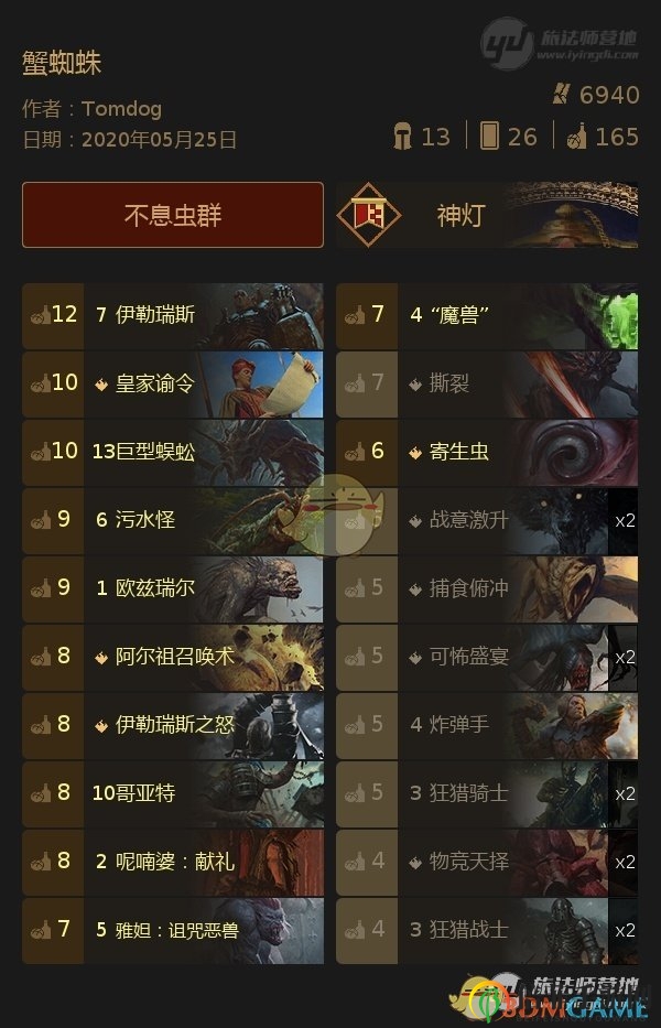 《巫師昆特牌》蟹蜘蛛卡組攻略分享技巧揭秘