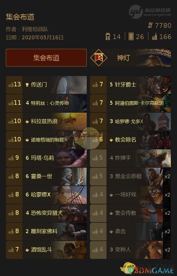 《巫師昆特牌》【罪行集會】策略解析分享