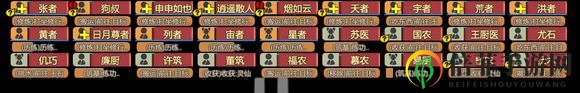 《了不起的修仙模擬器》角色的內(nèi)門修煉注意事項