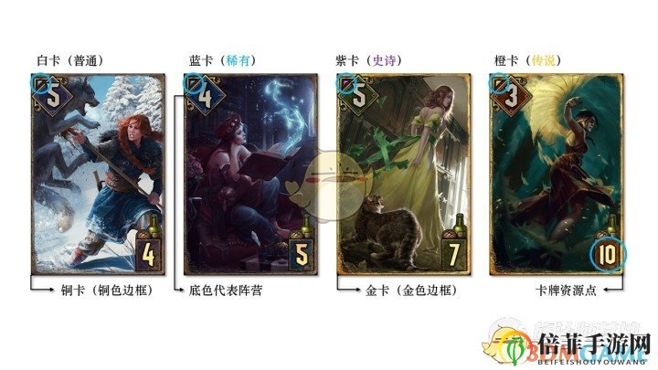 《巫師昆特牌》深度剖析：稀有卡牌功能揭秘
