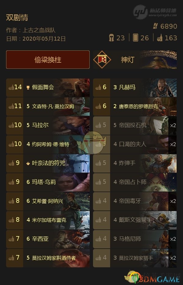 《巫師昆特牌》劇情改編卡組攻略解析分享