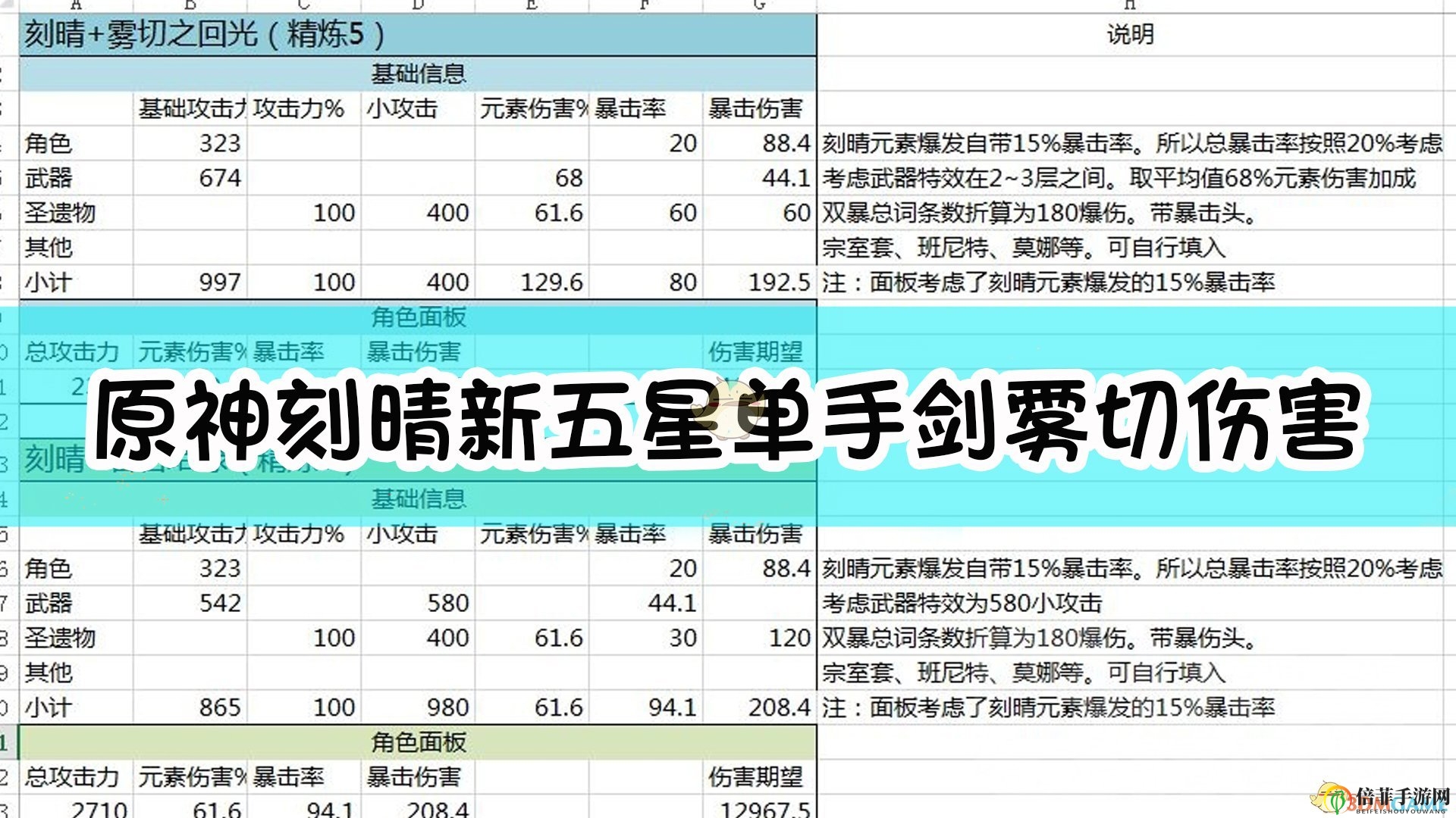 《原神》刻晴駕馭霧切新劍，解析五星單手劍閃光傷害機制