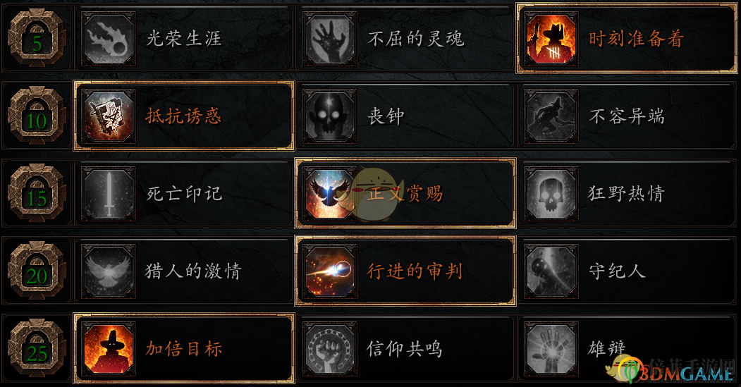 《戰(zhàn)錘：末世鼠疫2》隊長刀斧BD攻略，裝備升級推薦分享