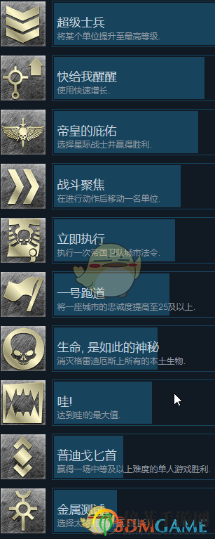 《戰(zhàn)錘40K：格雷迪厄斯遺跡之戰(zhàn)》全成就一覽