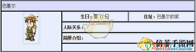 《牧場(chǎng)物語(yǔ)：重聚礦石鎮(zhèn)》巴基爾角色揭秘