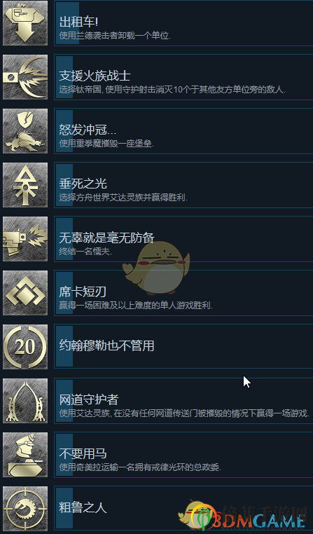 《戰(zhàn)錘40K：格雷迪厄斯遺跡之戰(zhàn)》全成就一覽