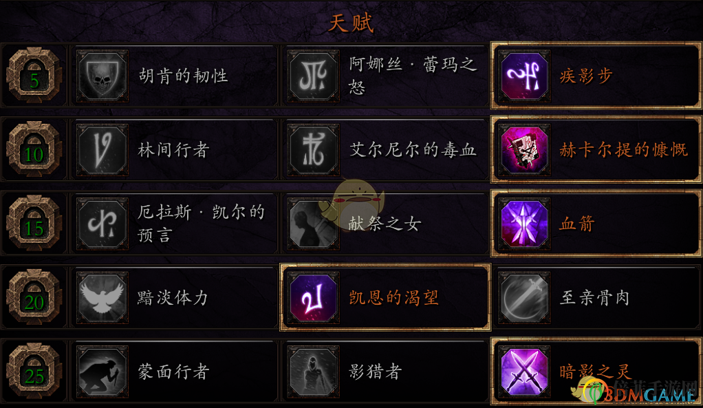《戰(zhàn)錘：末世鼠疫2》暗影BD分享 加點裝備推薦